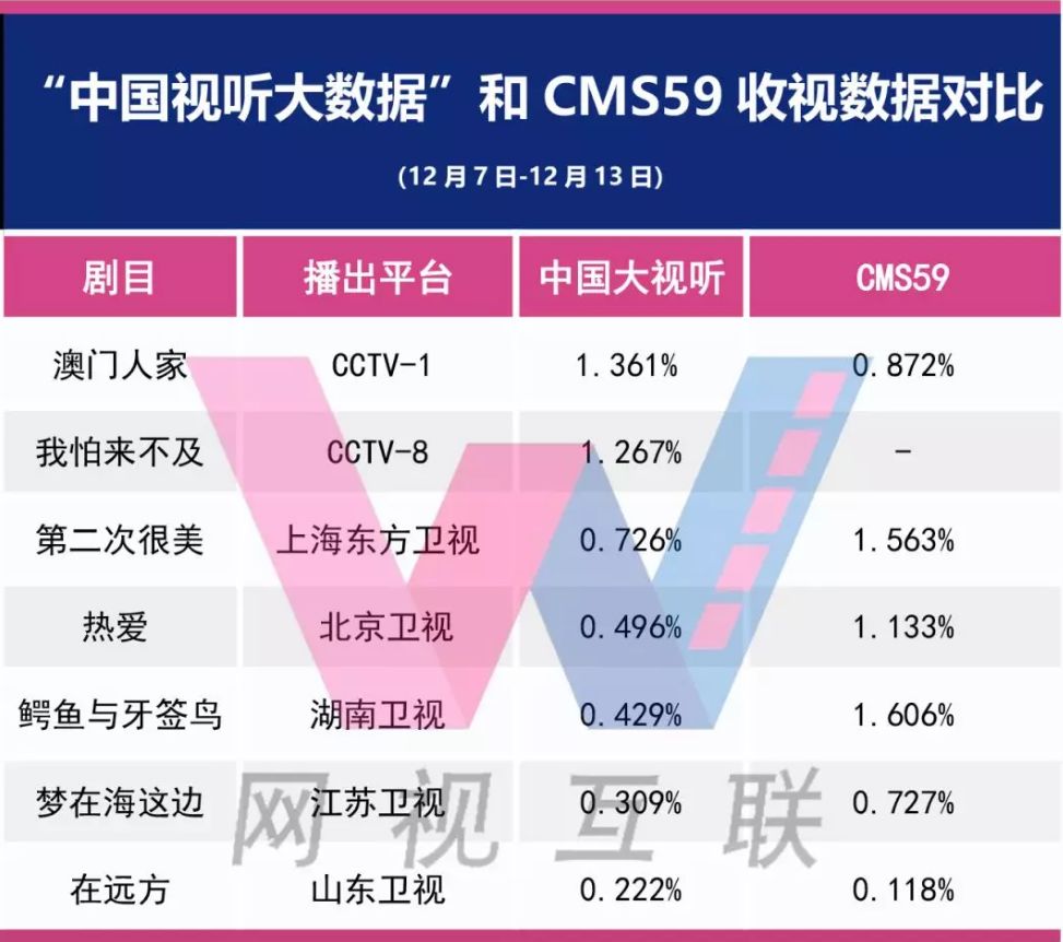 澳门今日资讯与实地数据分析应用——GM版新探，深层策略数据执行_Chromebook73.60.95