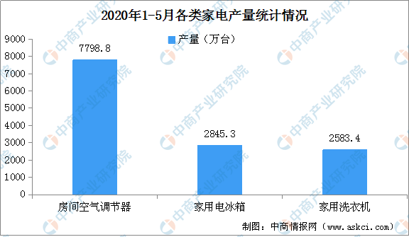 澳门2021天天开奖结果