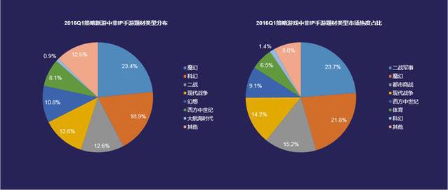 2025年澳门天天彩开奖