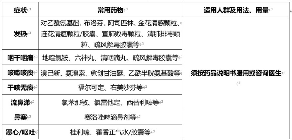 新澳2025查询结果