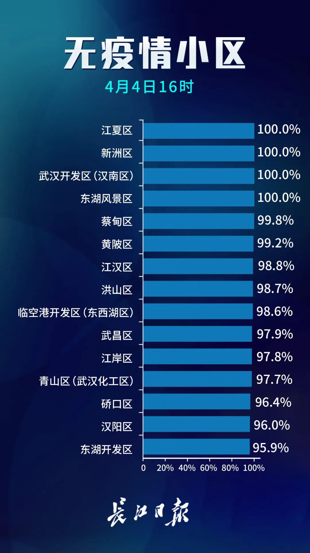 澳门彩资料大全2024年