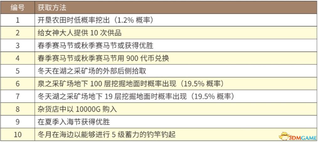 澳门码23期开奖结果