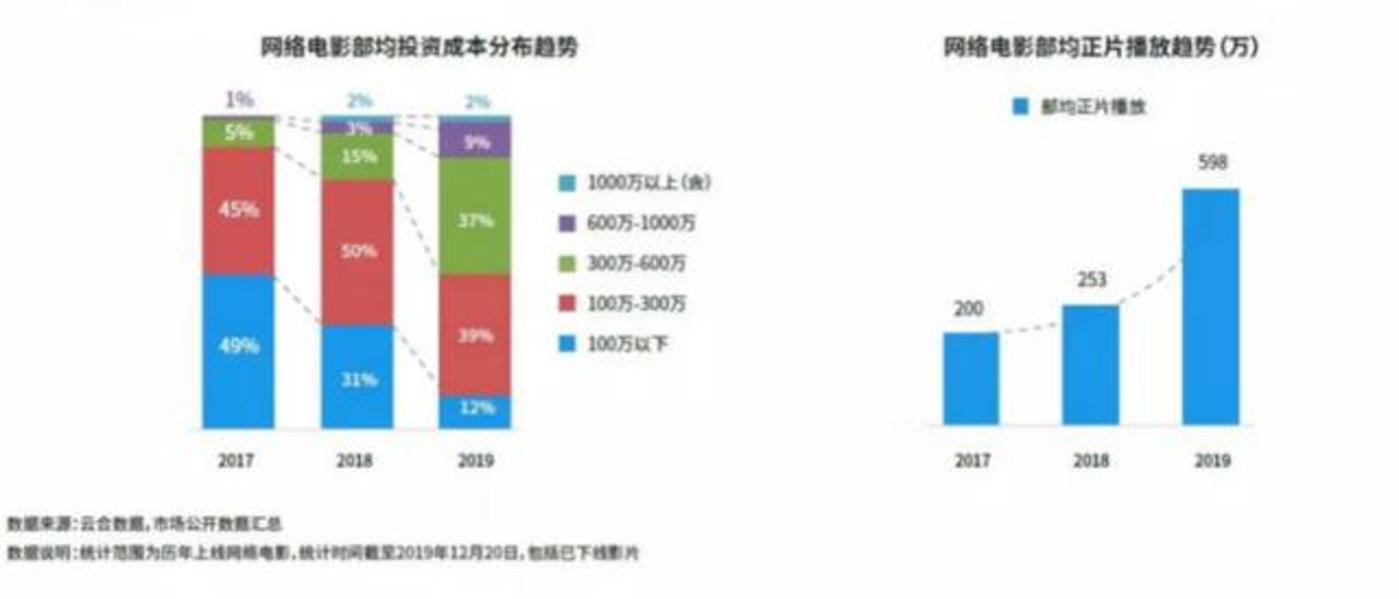 香港新一代跑狗网论坛